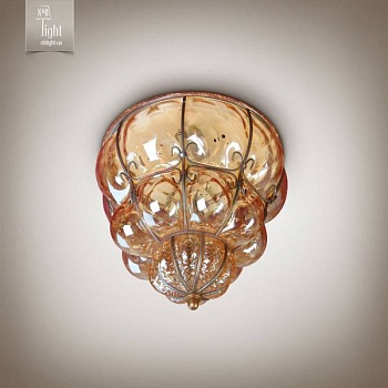 Изображение загружено обработкой по данным файла Excel